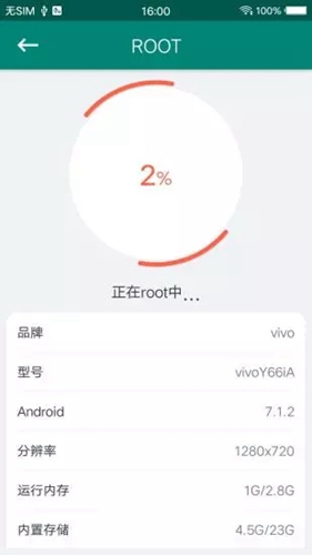 ROOT大师