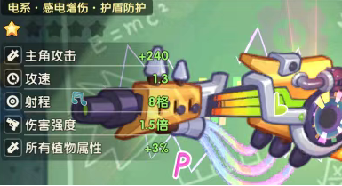 保卫向日葵枪械和皮肤先拿哪一个好