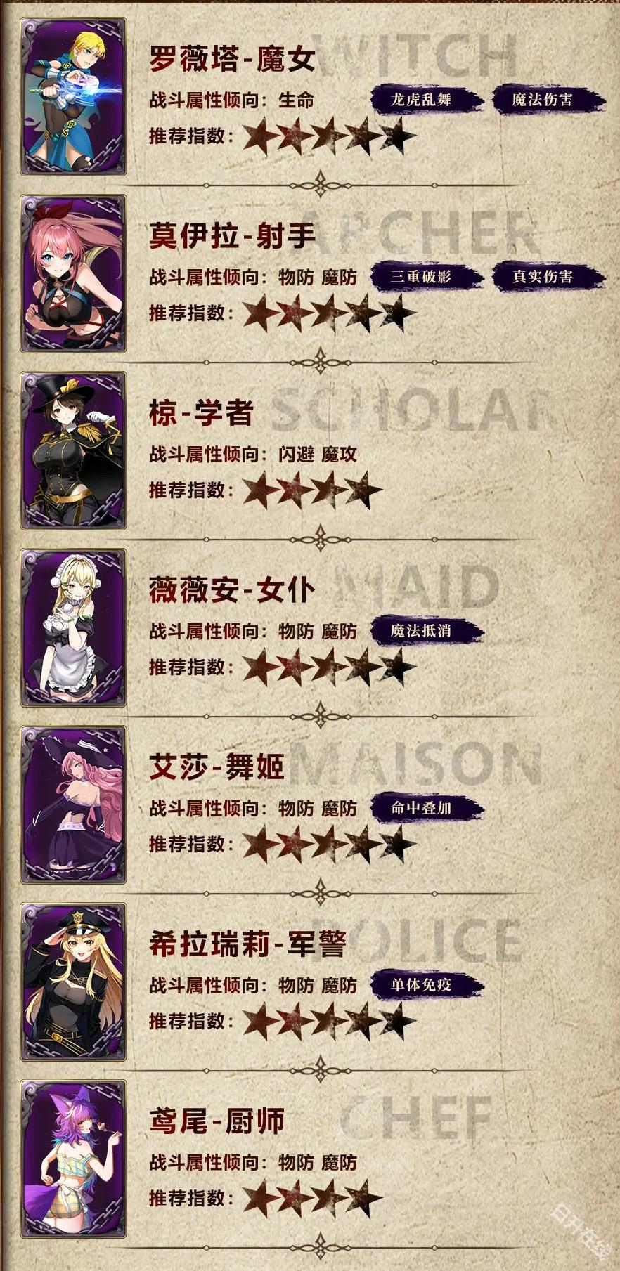 金色传说