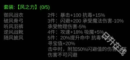 金色传说