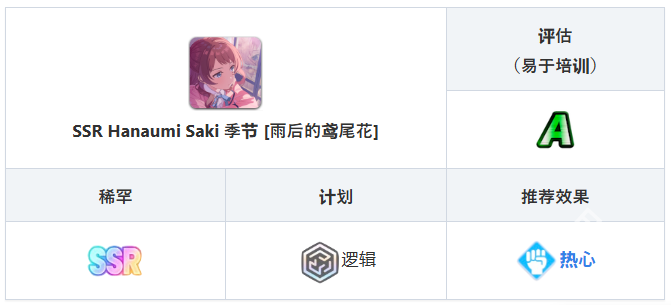 学园偶像大师