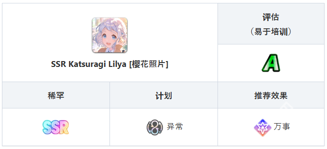 学园偶像大师