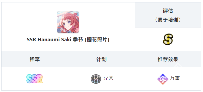 学园偶像大师