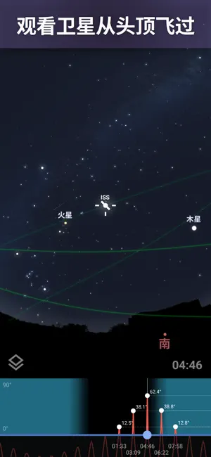 虚拟天文馆