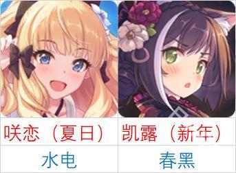 公主连结