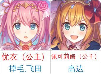 公主连结