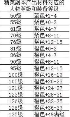 火影忍者单机版