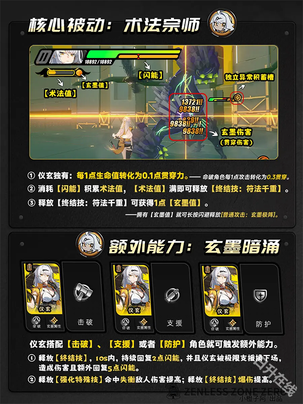 绝区零官方版