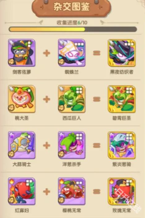 保卫向日葵