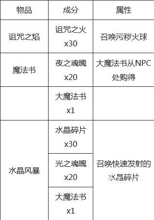 泰拉瑞亚