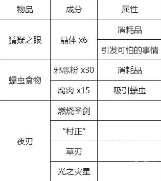 泰拉瑞亚