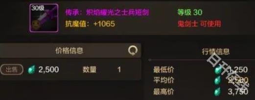 地下城与勇士M