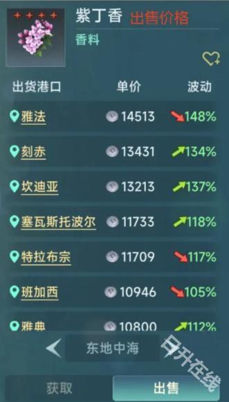 大航海时代传说