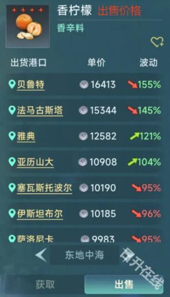 大航海时代传说
