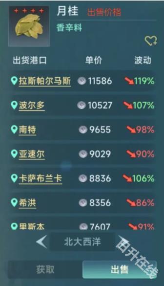 大航海时代传说