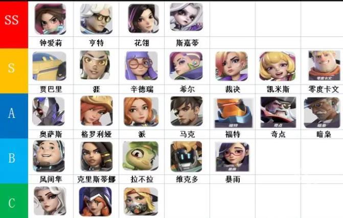 火力苏打