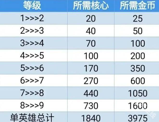 火力苏打