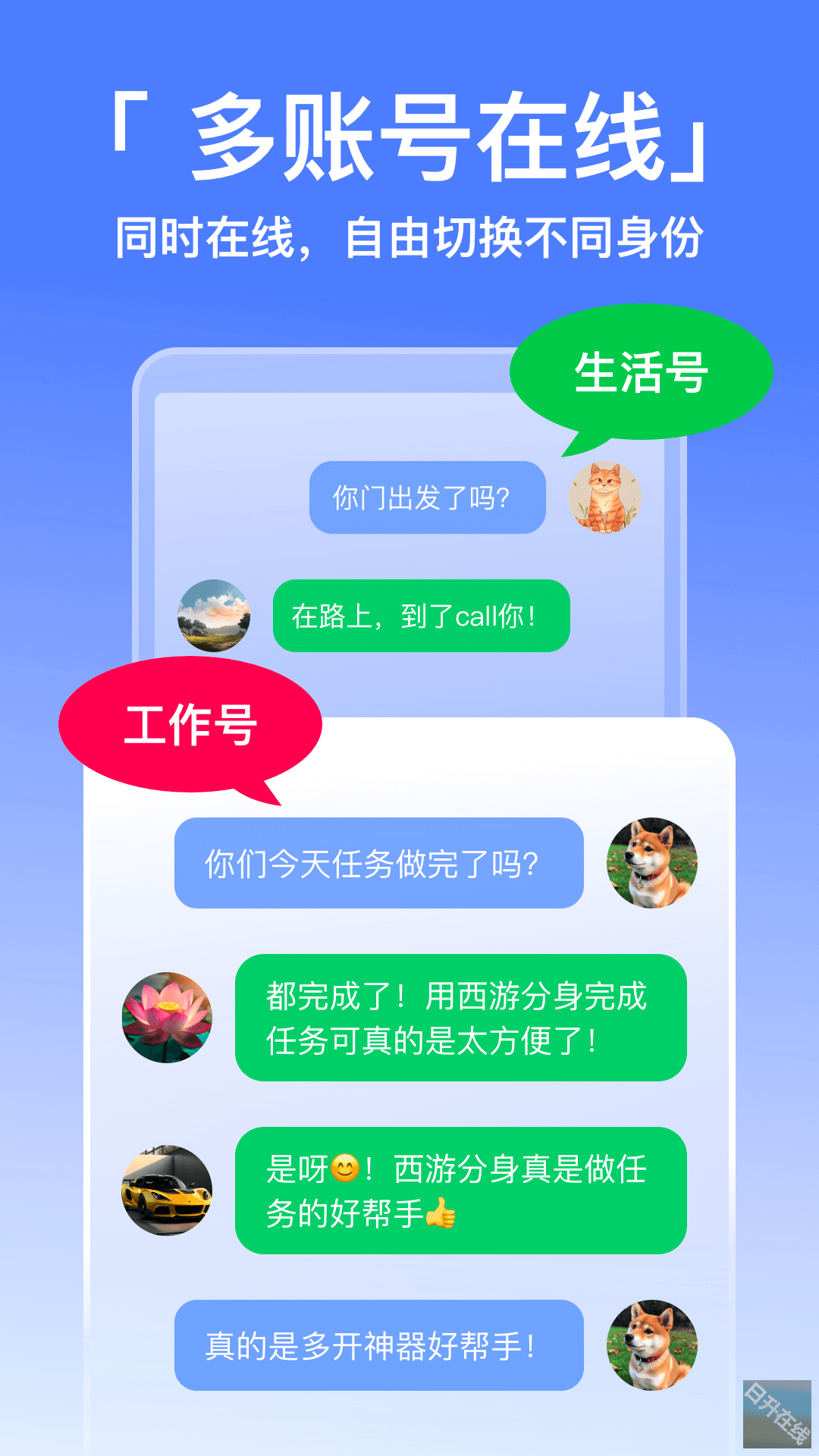 西游分身