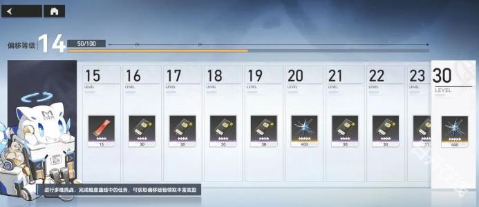 深空之眼