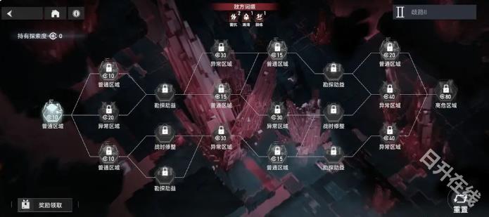 深空之眼