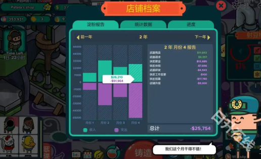 神圣土豆的武器店