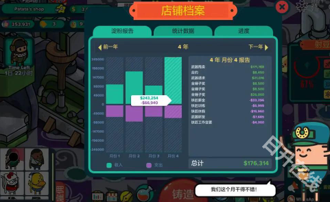 神圣土豆的武器店