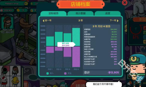 神圣土豆的武器店