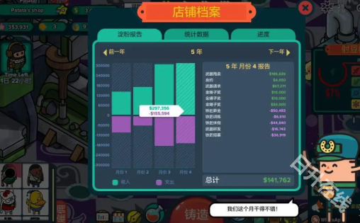 神圣土豆的武器店