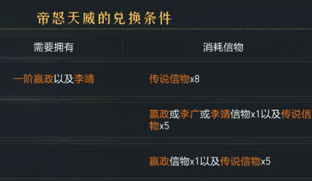 重返帝国S18传奇技能兑换表一览