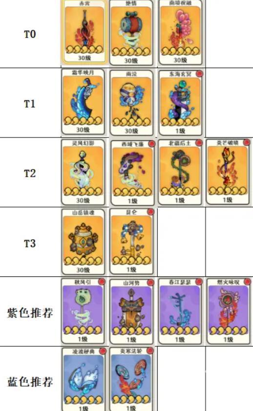 古今2风起蓬莱