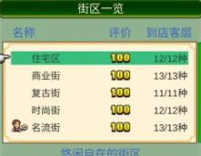 创意咖啡店物语汉化版