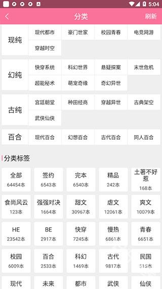 书耽