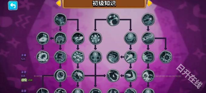 气球塔防6