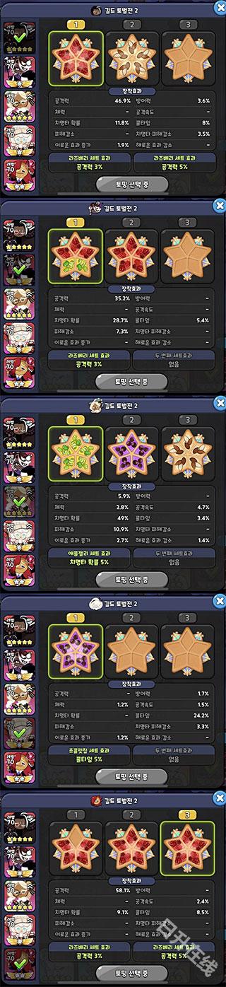 姜饼人王国