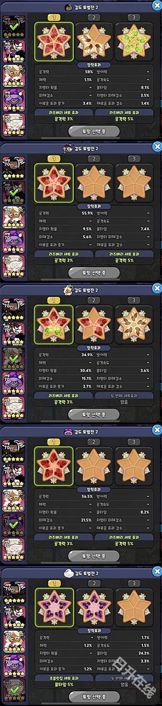 姜饼人王国