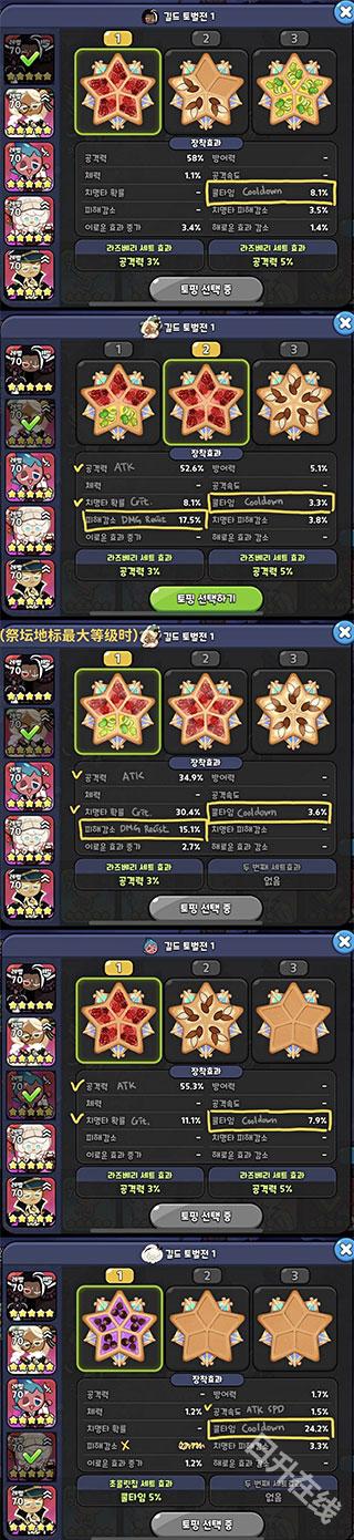 姜饼人王国
