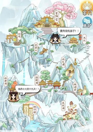 修仙大陆模拟器