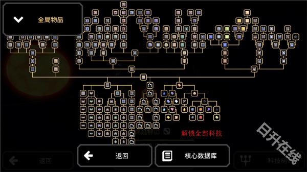 Mindustry