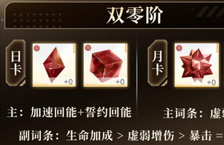 恋与深空沈星回暗蚀国王各阶芯核搭配攻略