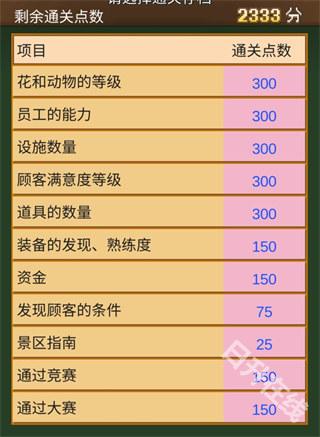 像素牧场物语