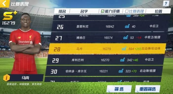 最佳11人