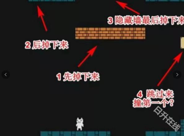 猫里奥