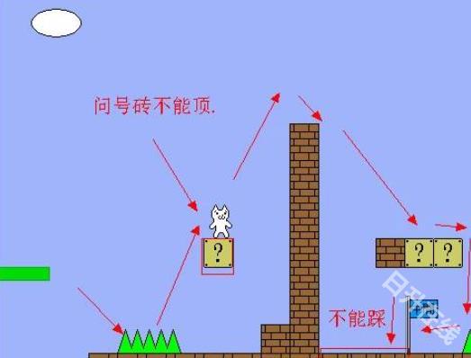猫里奥
