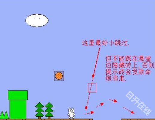 猫里奥