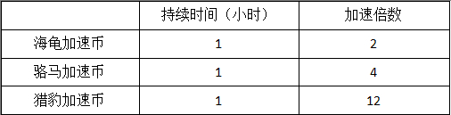 simcity国际服
