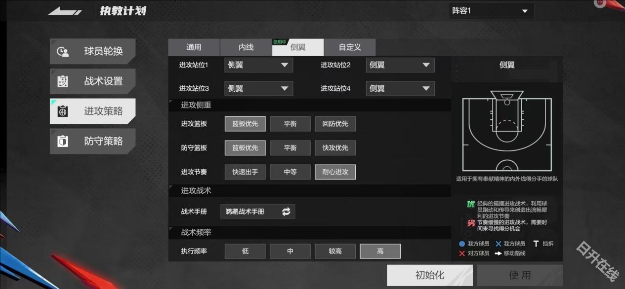 美职篮全明星先遣服