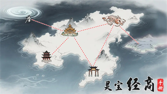 灵宝经商手册最新兑换码福利大全