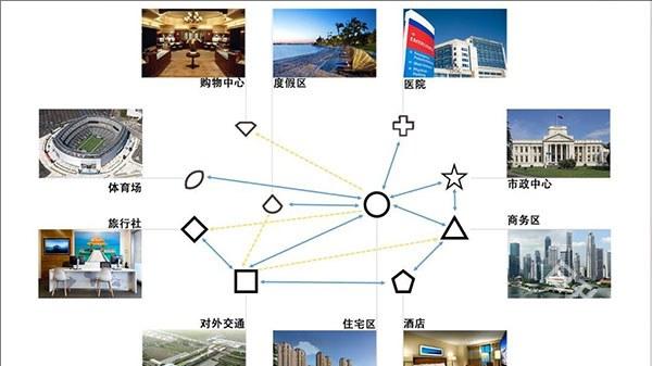 迷你地铁