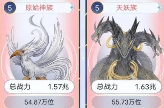 天道创造