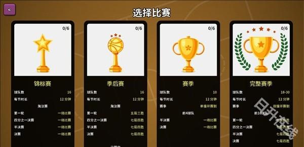 篮下王朝战术大师